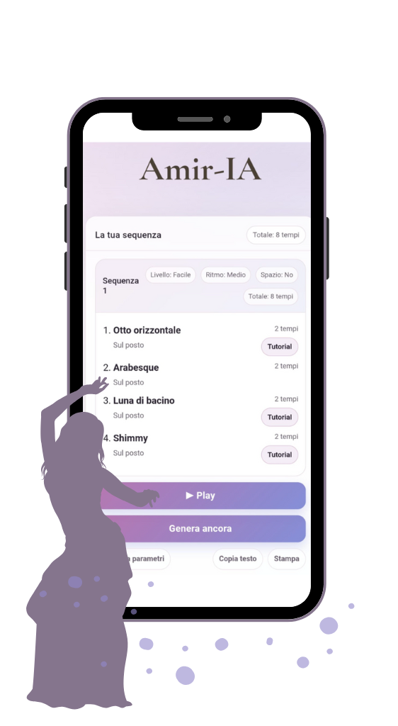 Sequenze danzanti sempre nuove con Amir-IA